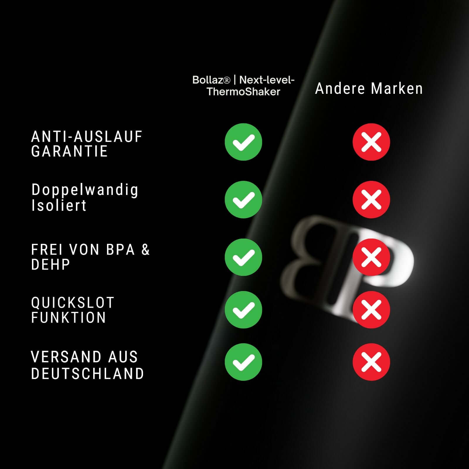 Premium Thermo Shaker | 1200ml